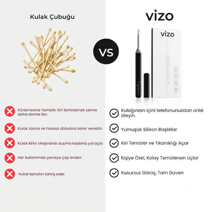 Vizo Kameralı Kulak Temizleme Cihazı